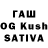 Конопля SATIVA & INDICA Gulnur Hamidullina